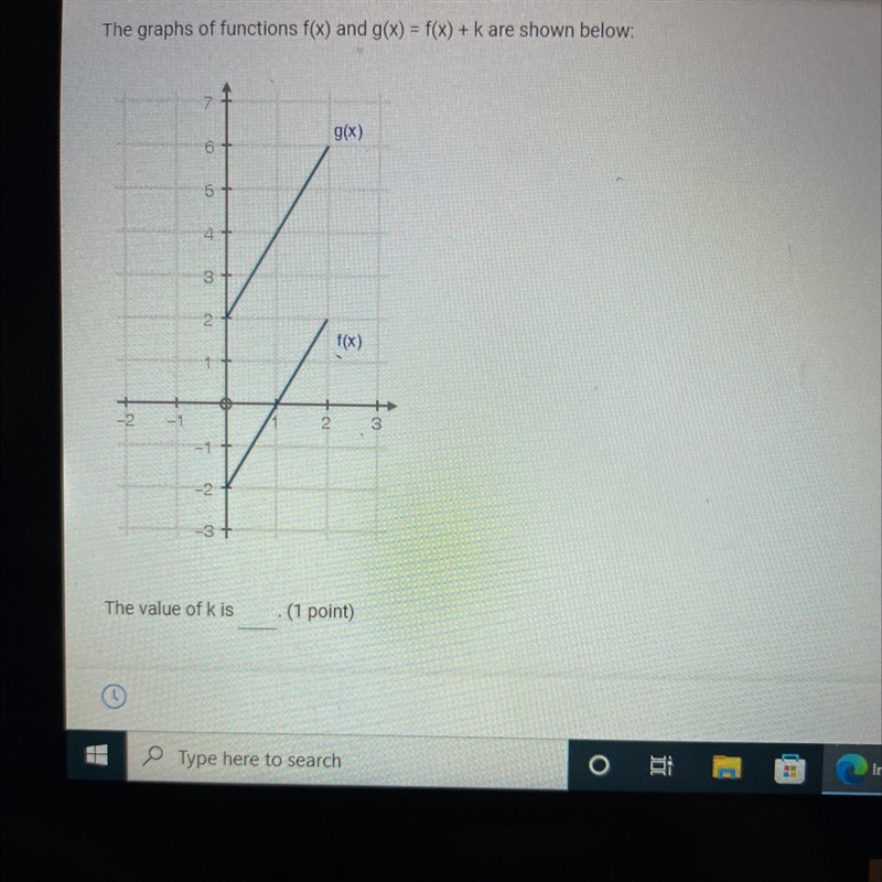 The graphs of functions f(x) and g(x) = f(x) + k are shown below:g(x)65432f(x))3-3The-example-1