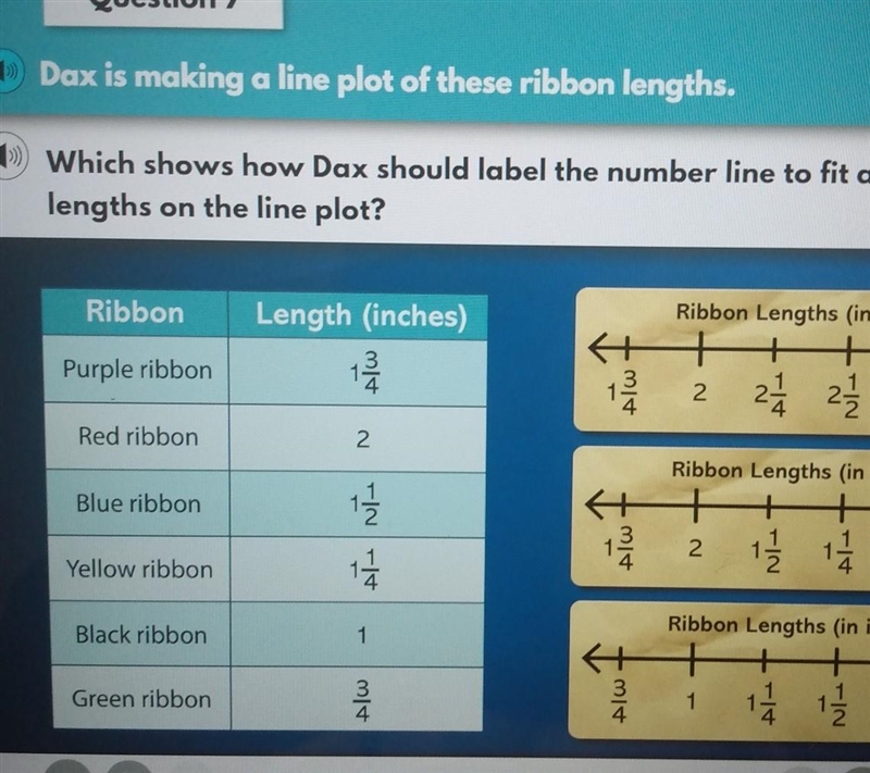 Which shows how Dax should label the the number to fit all the length on the line-example-1