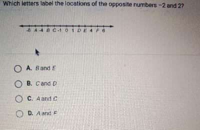 Which letter label the locations of the opposite numbers-2 and 2-example-1