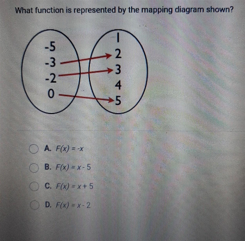 Someone Help Me Solve This​-example-1