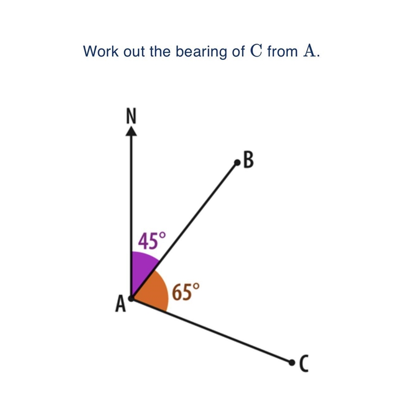 Work out the bearing of C from A. 45° 65° (Look at the picture) please help me-example-1