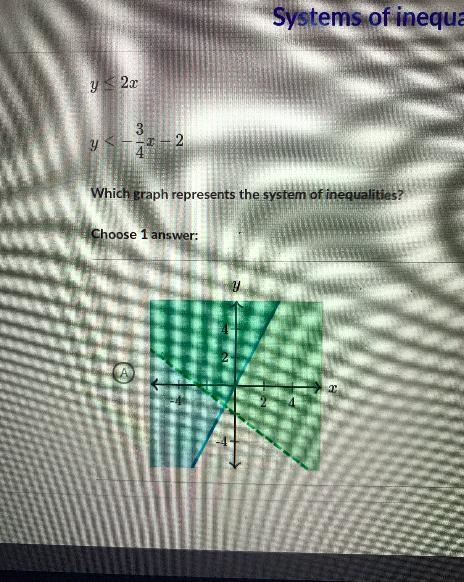 Y < 2x33y<--2-2Which graph represents the system of inequalities?Choose 1 answer-example-3