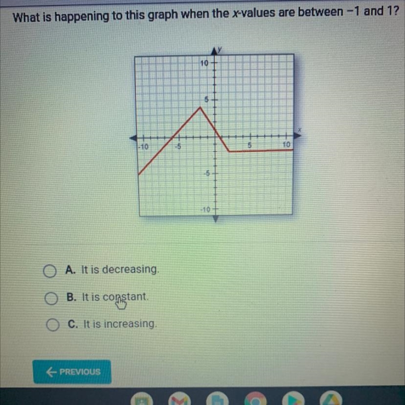 What is happening to the graph when the x-valued are between -1 and 1?-example-1