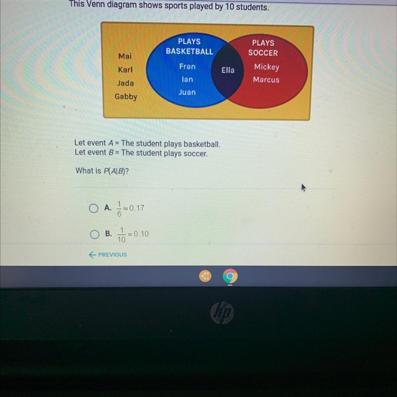 This Venn diagram shows sports played by 10 students.PLAYSBASKETBALLMaiPLAYSSOCCERMickeyMarcusFranEllalanKarlJadaGabbyJuanLet-example-1