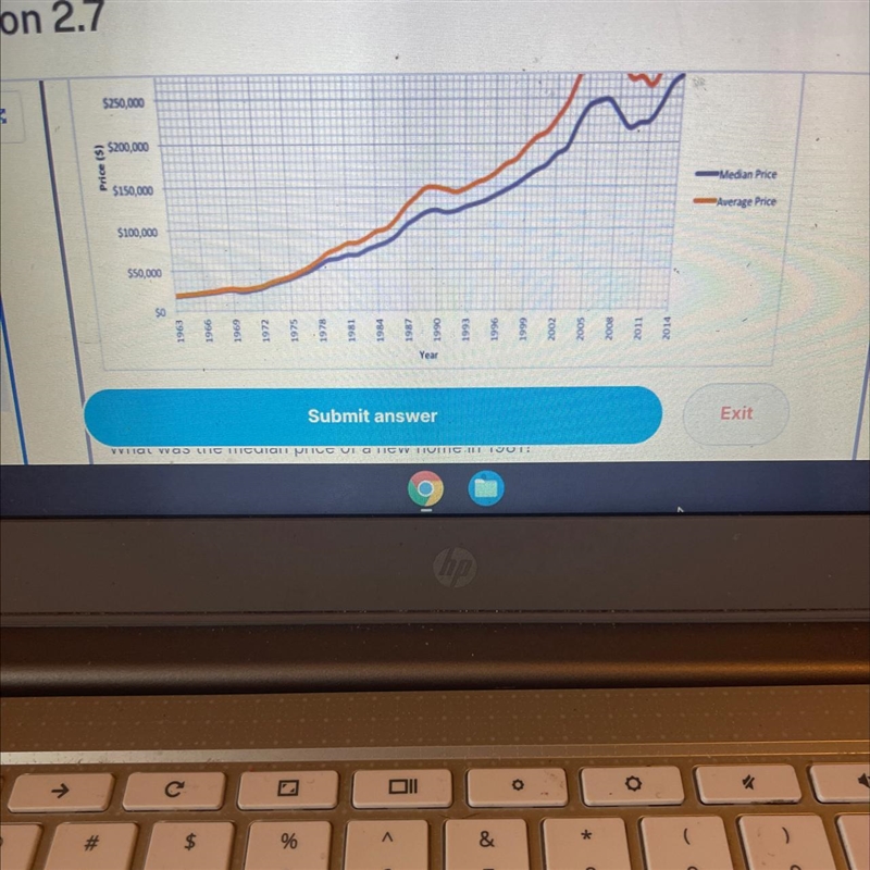 What was the median price of new home in 1981-example-1