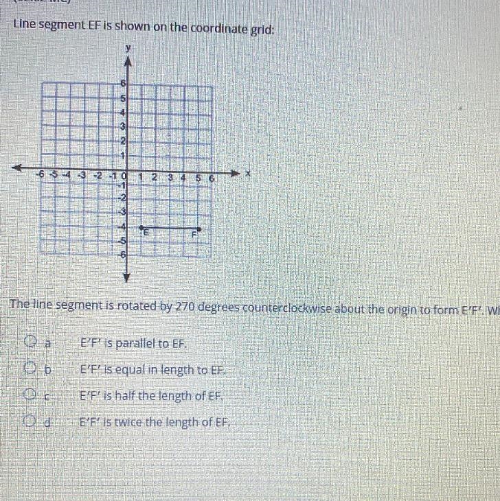 Line segment EF is shown on the coordinate grid: The line segment is rotated by 270 degrees-example-1