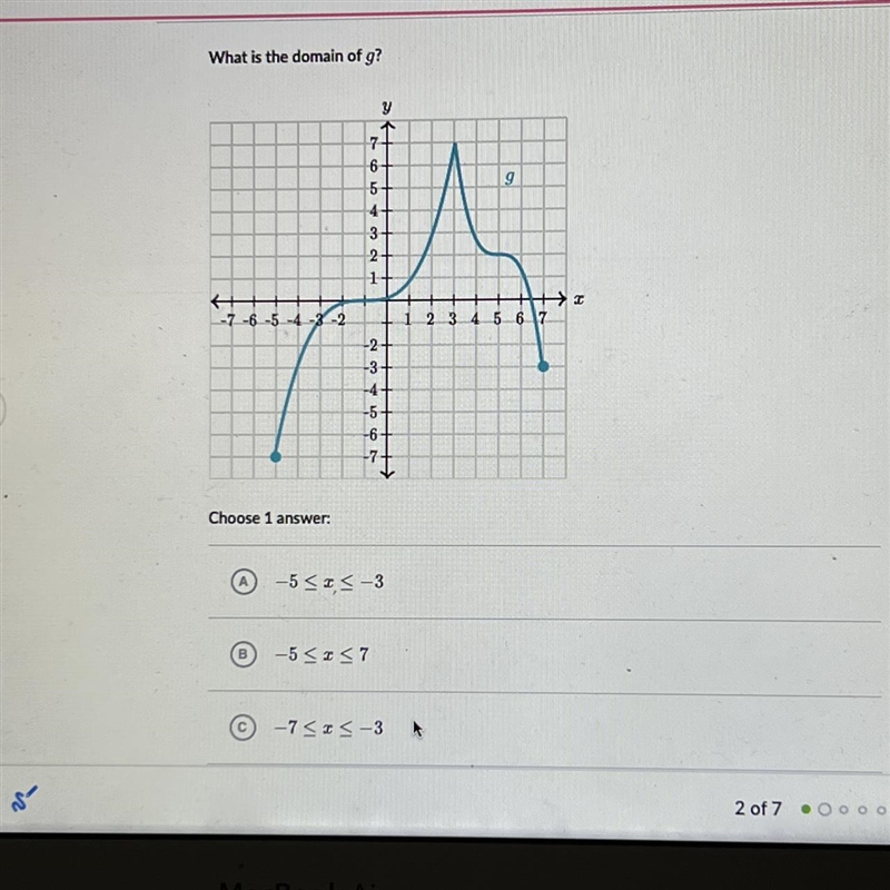 What is the domain of g?-example-1