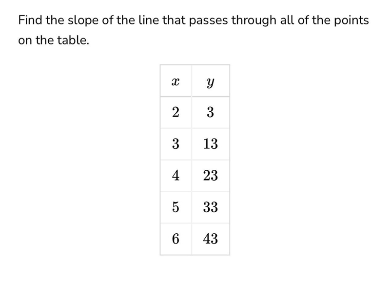 Find the slope of the line that passes through all of the points on the table. X 2 3 4 5 6 Y-example-1