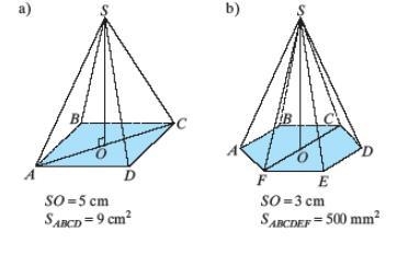 Calculate the volume of a regular pyramid if the area of the base and the altitude-example-1