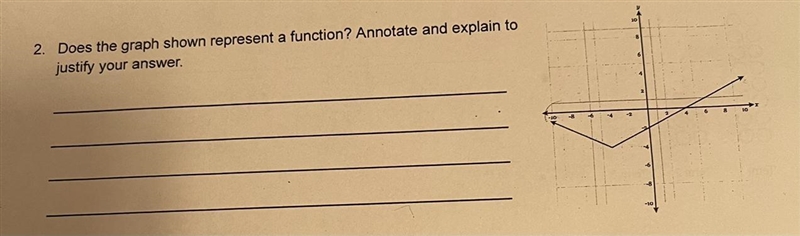 I need help answering this question and knowing how to tell if a graph is a function-example-1