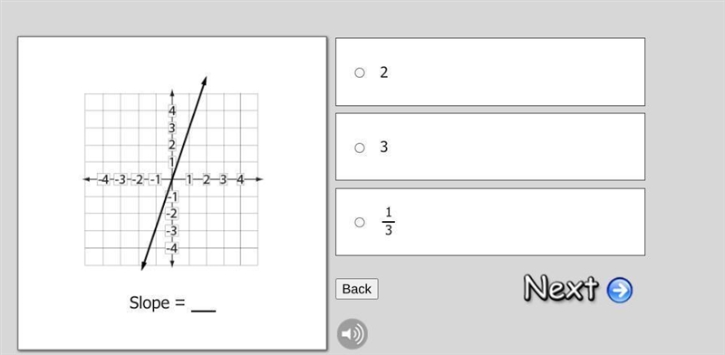 Slope =____ 2 3 {1}/{3}-example-1