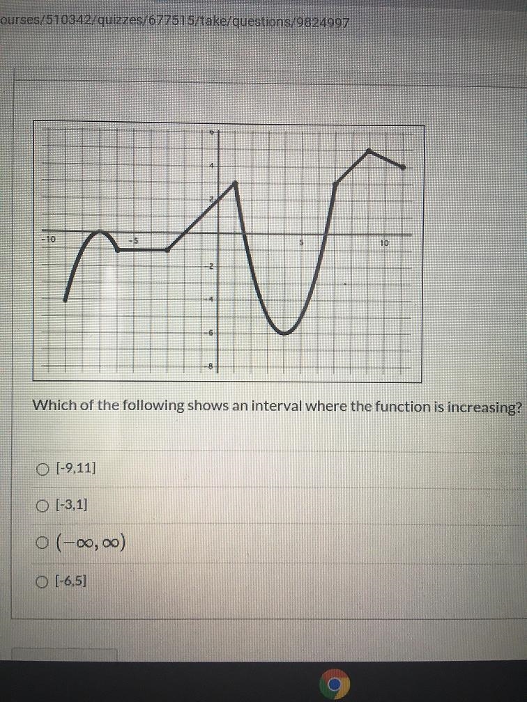 Which of the following shows an interval where the function is increasing?O [-9,11]O-example-1