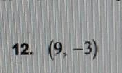 Write a system of linear equations that has the ordered pair as its solution.-example-1