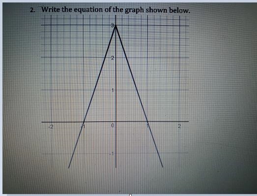 2. Write the equation of the graph shown below. 3 -2 1- -2 0 2 כי 1-example-1