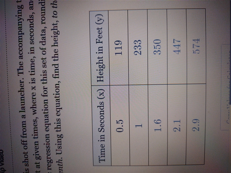 A rocket is shot off from a launcher. The accompanying table represents the height-example-1