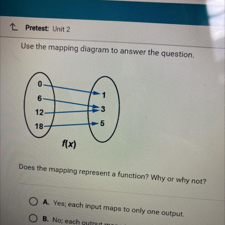 Use the mapping diagram to answer the question. Does the mapping represent a function-example-1