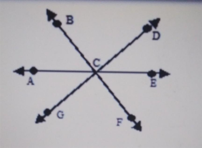 Identify each angle that is adjacent to angle BCD in the figure above.A. DCEB. ECFC-example-1