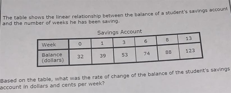 The table shows the linear relationship between the balance of a stu and the number-example-1