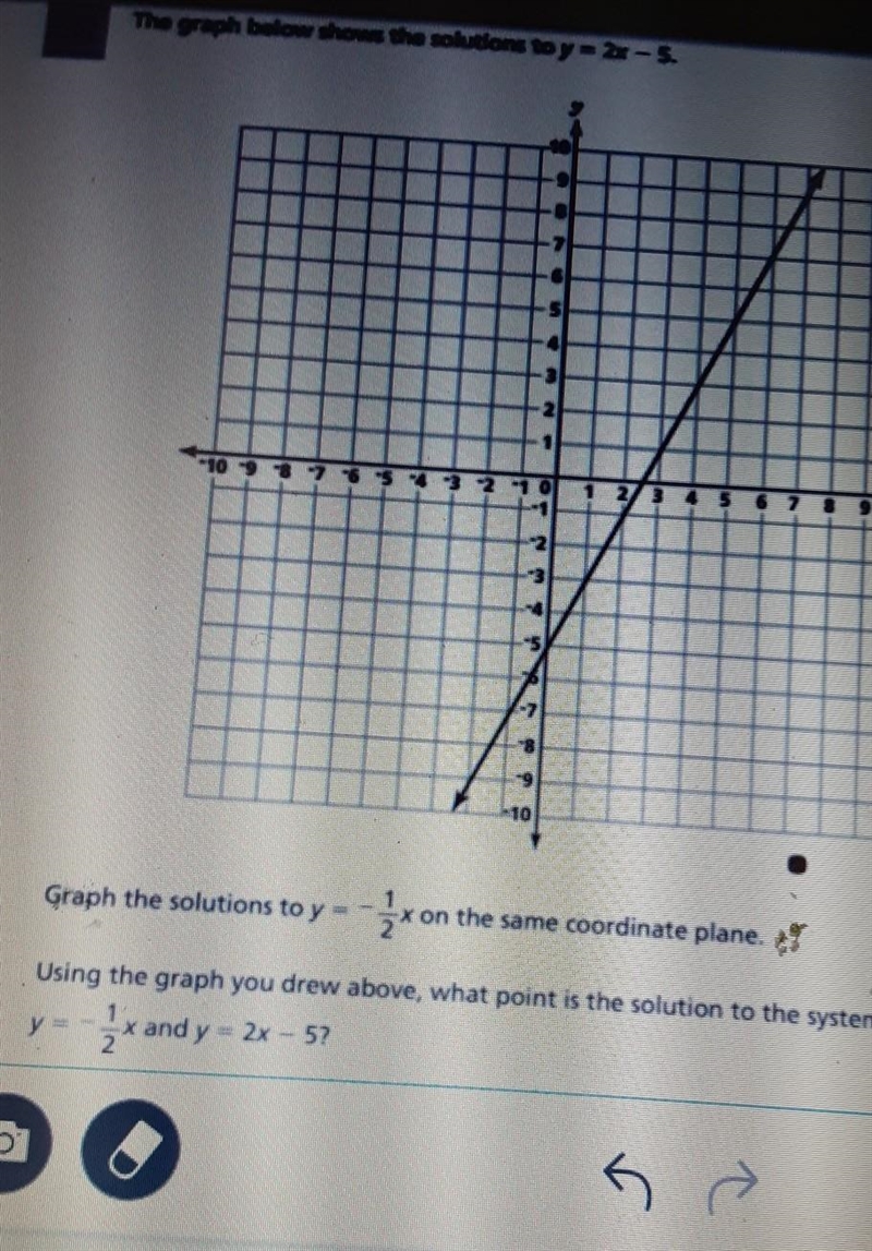 second part says Using the graph you drew above,what point is the solution to the-example-1