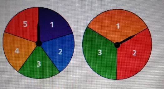 Victoria spends the two spinners shown 500 times solve a percent equation to predict-example-1