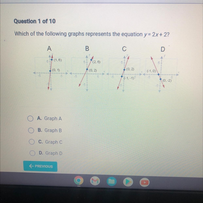 Which of the following graphs represents the equation y = 2x + 2? B D (1,6) O .(9.1 (0,2) (0, 2) (x-example-1