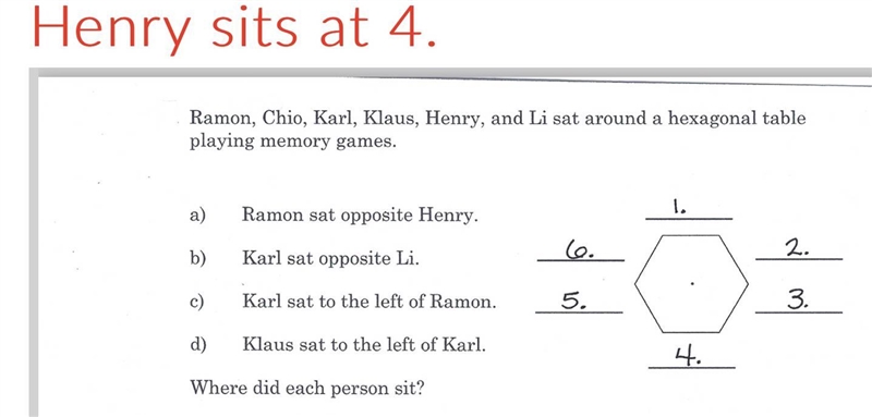 Ramon, Chio, Karl, Klaus, Henry, and Li sat around a hexagonal table playing memory-example-1