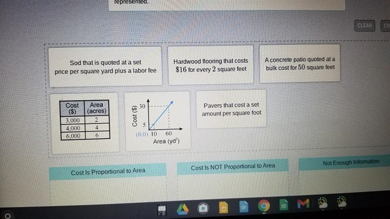 Track each object to show whether cost is proportional to area and the situation represented-example-1