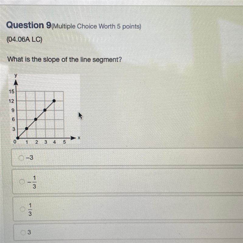 Question 9(Multiple Choice Worth 5 points) (04.06A LC) What is the slope of the line-example-1