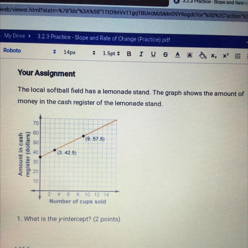 Question what is the slope? What does the function represent?-example-1