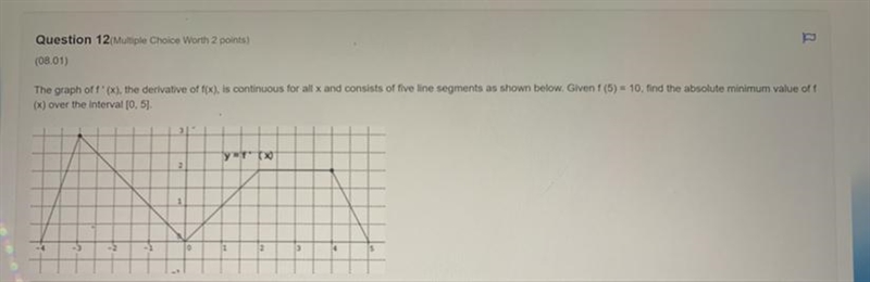 The graph of f' (x), the derivative of f(x), is continuous for all x and consists-example-1