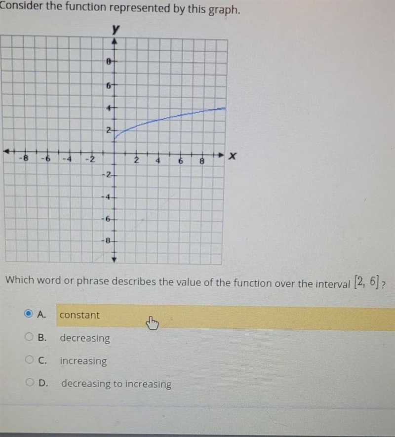 Consider the function represented by this graph. у 4 8 6- 4 2+ X -8 -6 2 4 6 8 2 -44 -6 -0 Which-example-1