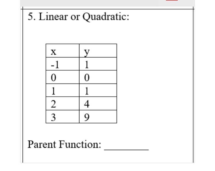 Identify if the representation given is linear or quadratic and write the parent functions-example-1