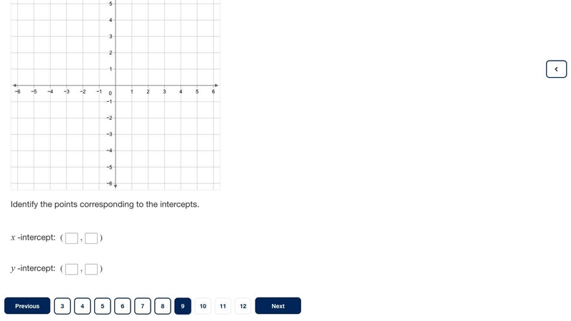 Use intercepts to graph the linear equation -12x+3y=24-example-1