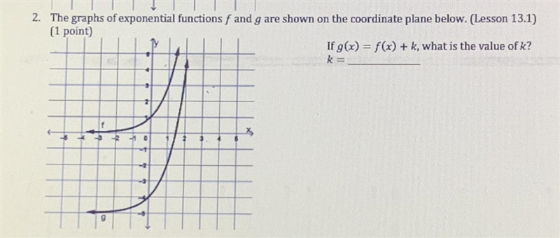 The graphs of exponential functions f and g are shown on the coordinate plane below-example-1