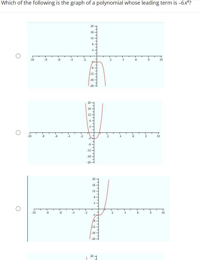 Which of the following is the graph of a polynomial whose leading term is –6x4?-example-1