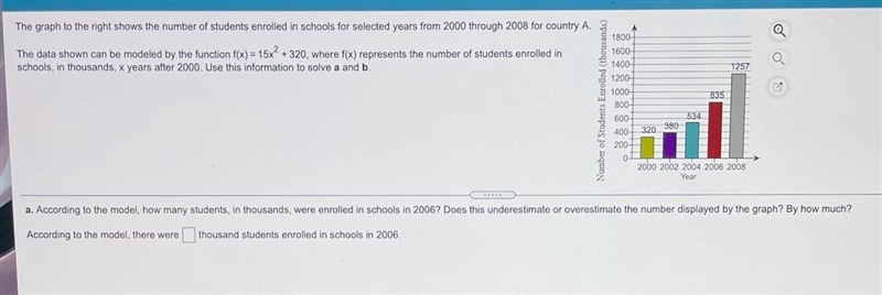 Hello I need help pleasePart b: According to the model, in what year an amount of-example-1