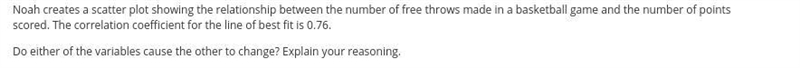 Noah creates a scatter plot showing the relationship between the number of free throws-example-1