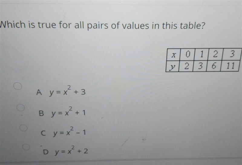 Which is true for all pairs of values in this table?-example-1