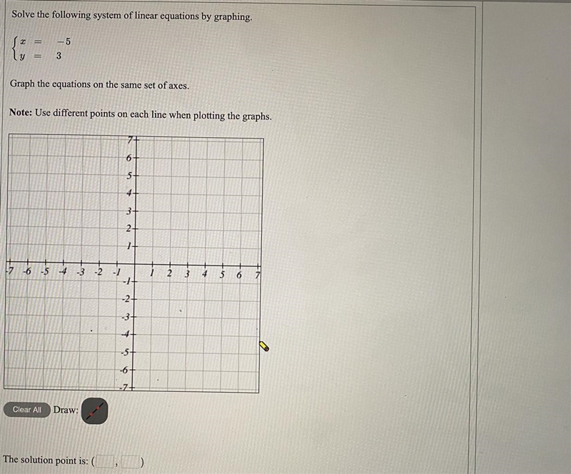 Solve the following system of linear equations by graphing.{x = -5 {y = 3 Graph the-example-1