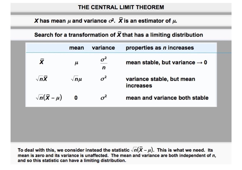 I know question on central limit theorem has been asked numerous times and I have-example-1