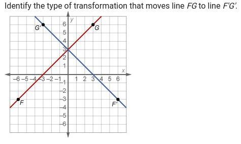 50 POINTS ASAP!!!!!!!!!!!!!!!! 50 POINTS ASAP!!!!!50 POINTS ASAP!!!!!50 POINTS ASAP-example-2