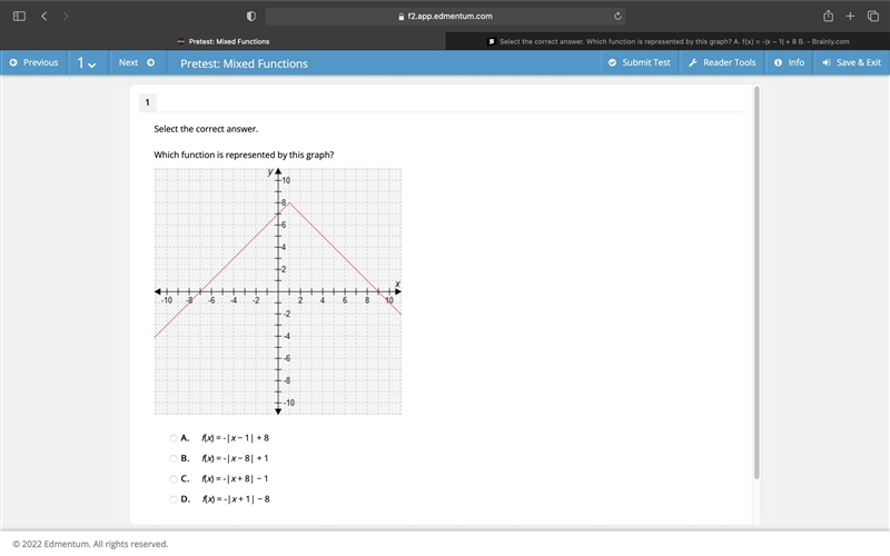 Select the correct answer. Which function is represented by this graph? A. f(x) = -|x-example-1