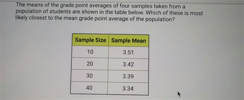 The means of the grade point averages of four samples taken from a population of students-example-2