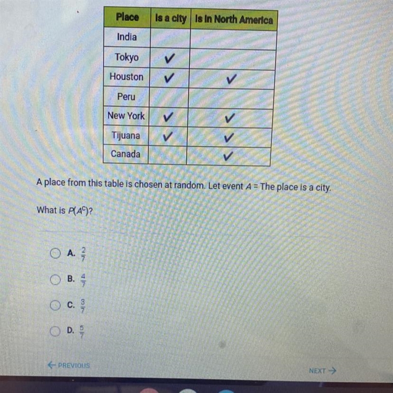 A Place from this table is chosen at random. Let event A= The place is a city. what-example-1