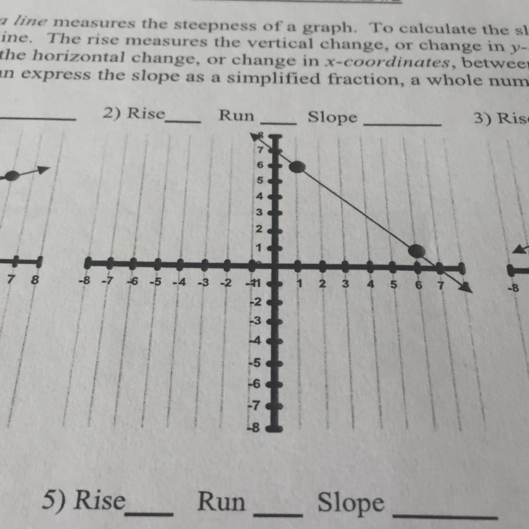 I need help on doing this finding the slope of a line-example-1