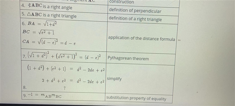 Hello, I was wondering if you could help me with this question: Step 8 - simplify-example-1