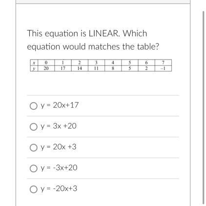 This equation is LINEAR. Which equation would matches the table?-example-1