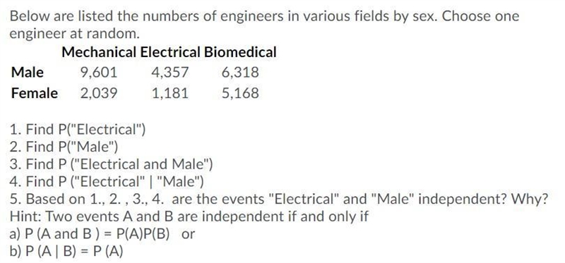 Below are listed the numbers of engineers in various fields by sex. Choose one engineer-example-1