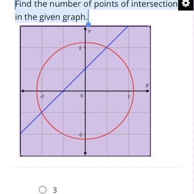 Find the number of points of intersection in the given graph.-example-1