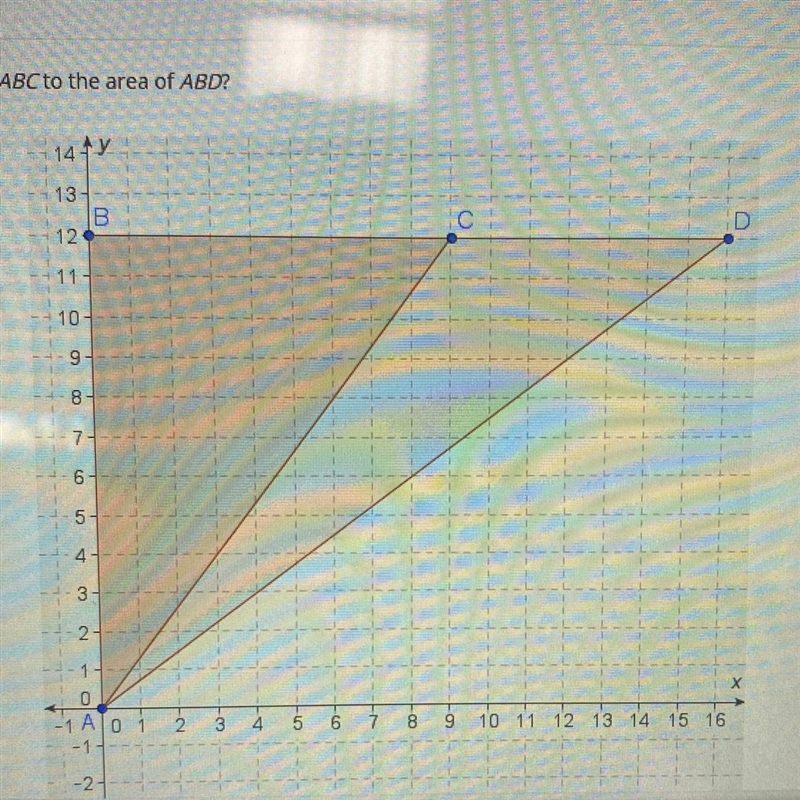 What is the ratio of the area of ABC to the area of ABD ? A . 3/5 B. 9/16 C. 8/15 D-example-1